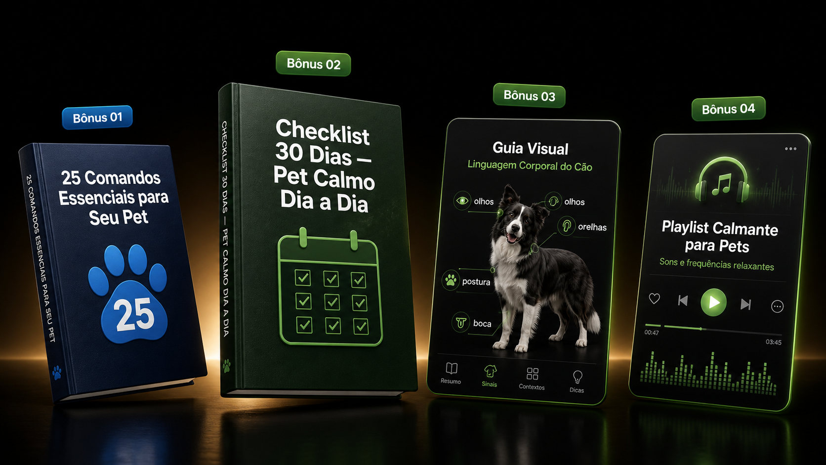 Os 4 bônus do Protocolo Pet Calmo lado a lado: 25 Comandos Essenciais, Checklist 30 Dias, Guia Visual Linguagem Corporal e Playlist Calmante