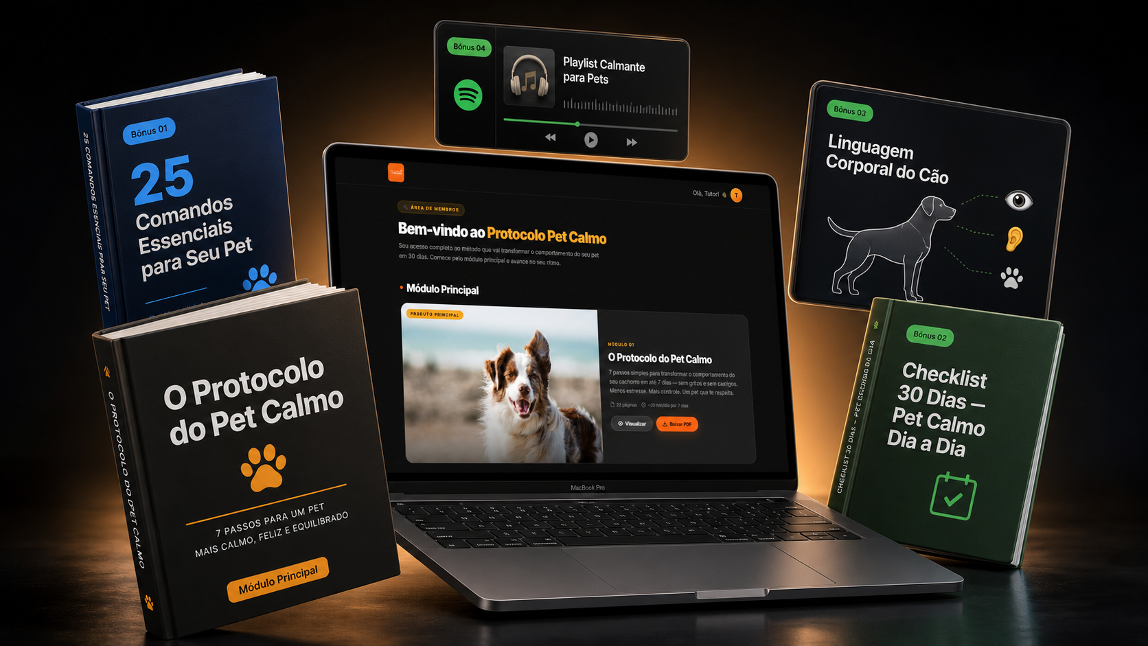 Kit completo do Protocolo Pet Calmo: notebook mostrando a área de membros, ebook principal, ebook 25 Comandos Essenciais, e cards dos 3 bônus extras